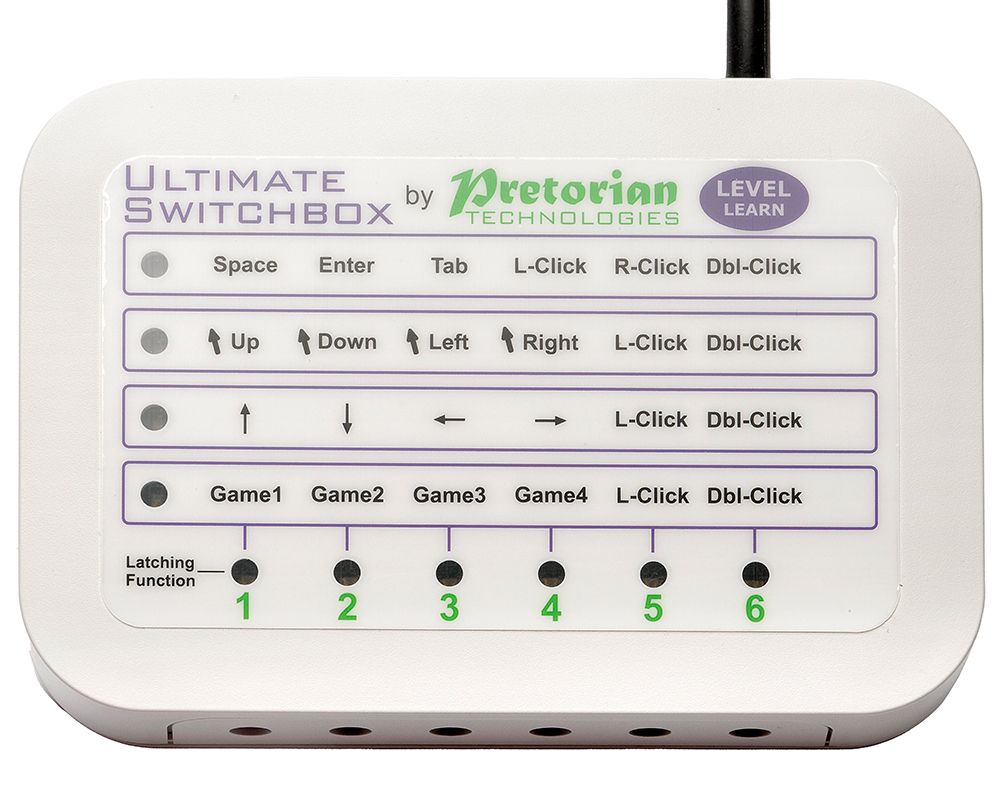 Pretorian Ultimate Switchbox - 2