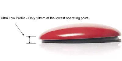 SimplyWorks Switch Pretorian Technologies