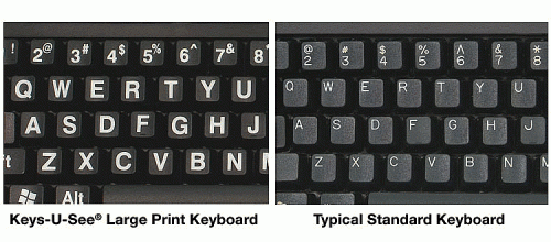 Keys-U-See Keyboard Comparison