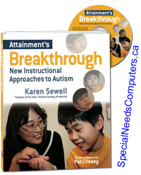 Breakthrough