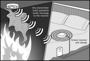 Bed Shake Receiver