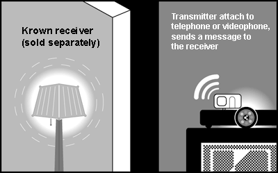 Telephone Ring Transmitter Krown Hearing