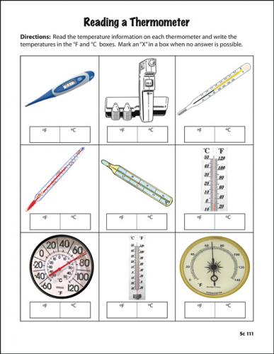 Reading a Thermometer Page