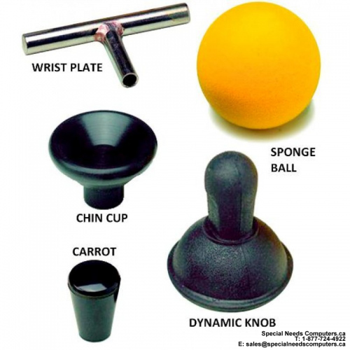 Point-It! Knobs Unique Perspectives