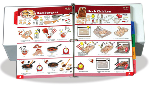 Home Cooking Curriculum Hamburgers & Herb Chicken