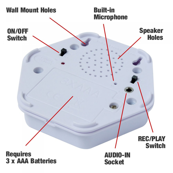 Talking Tiles - Six Pack Special Needs Computers
