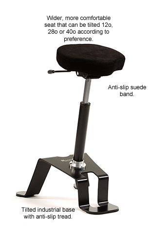 TA-200-WELDING Sit Stand Stool Industrial Chair