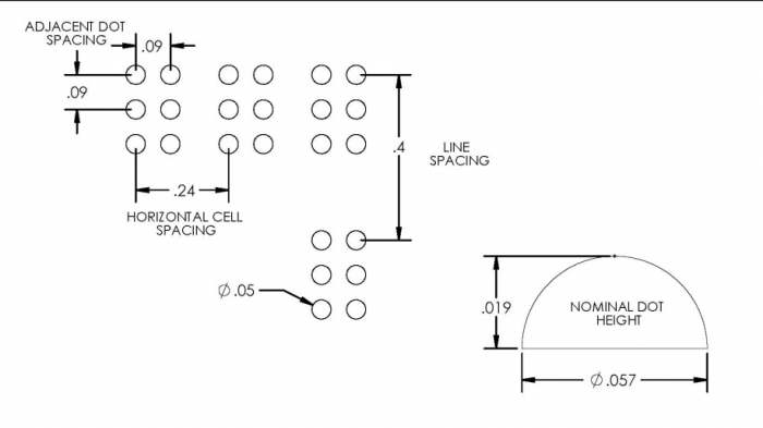 Perkins SMART Brailler spacing
