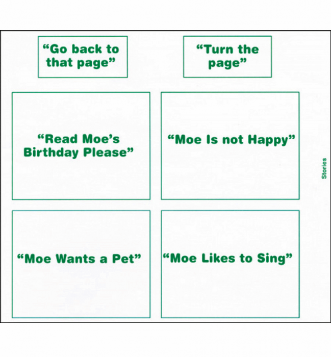 Early Literacy Communication Package