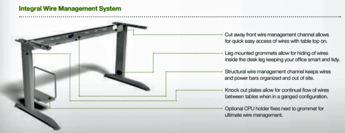 Ultra Plus Starter Table Mity Furniture