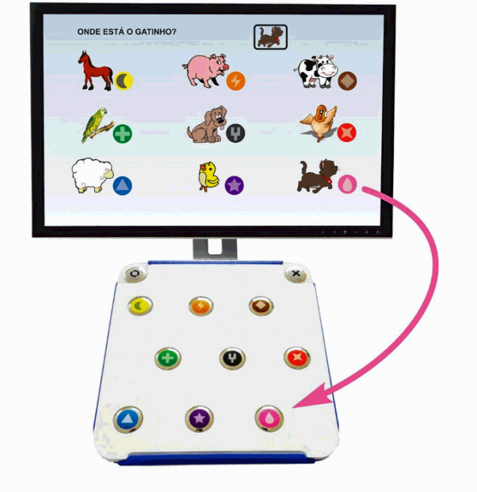 Key-X Multifunctional Smart Keyboard