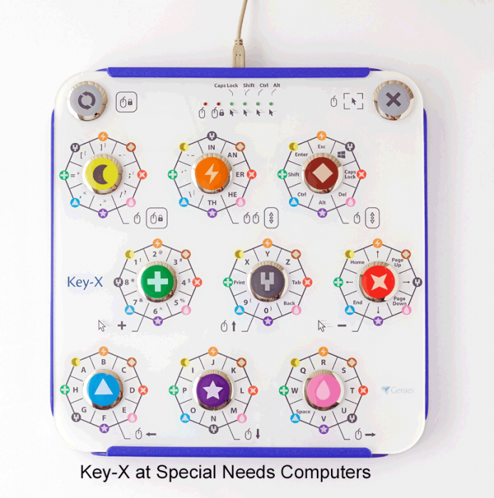 Key-X Multifunctional Smart Keyboard