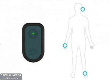 Quha Zono Gyroscopic Air Mouse