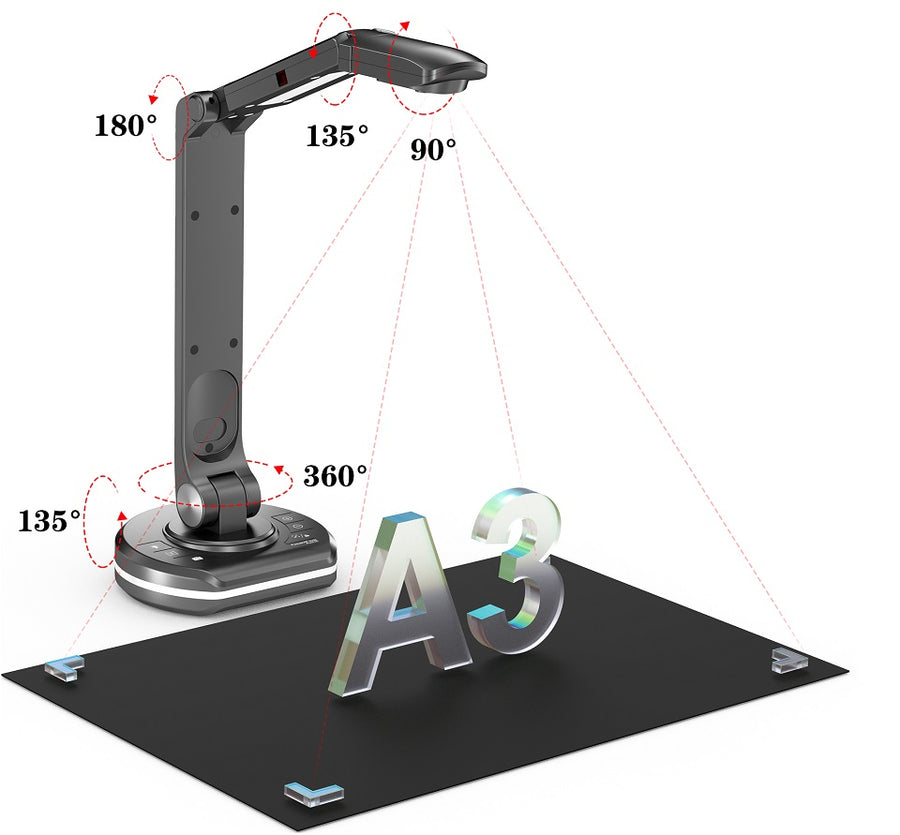 Document Camera