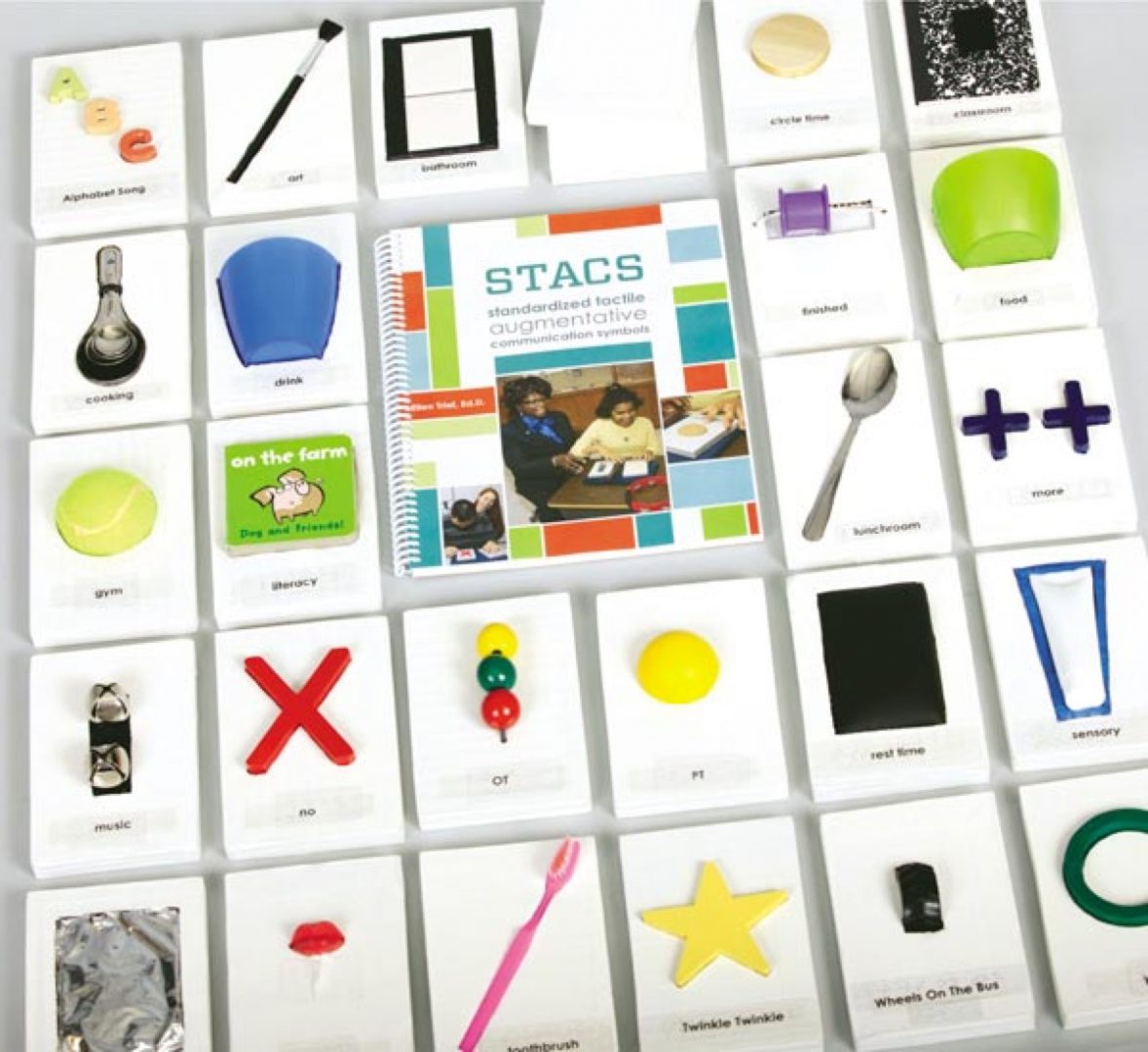 STACS: Standardized Tactile Augmentative Communication Symbols Kit - 1