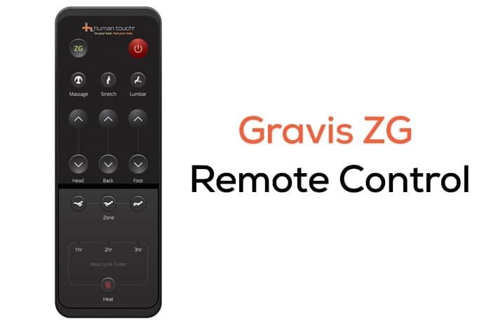 Gravis ZG Chair control
