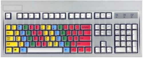 Finger Position Stickers to Graphically Show Keyboard Typing Zones for Each Finger in Canada Special Needs Computers - 3