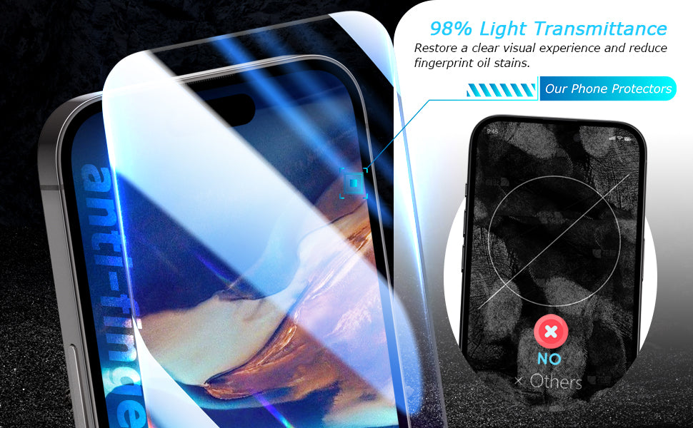 RAZ Memory Cell Phone Screen Protector – 3 Pack in Canada. Special Needs Computers - 9