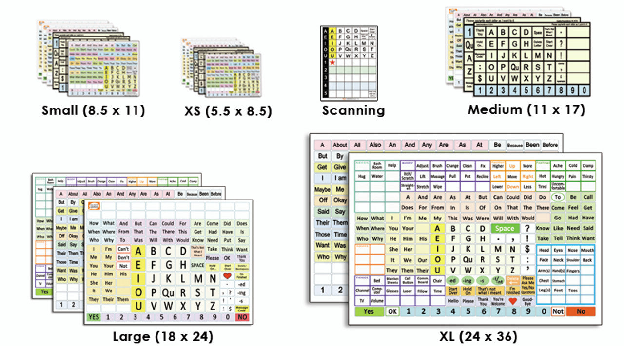 Low Tech AAC Assessment Kit