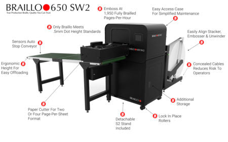 Braillo 650 SW2 Braille Embosser
