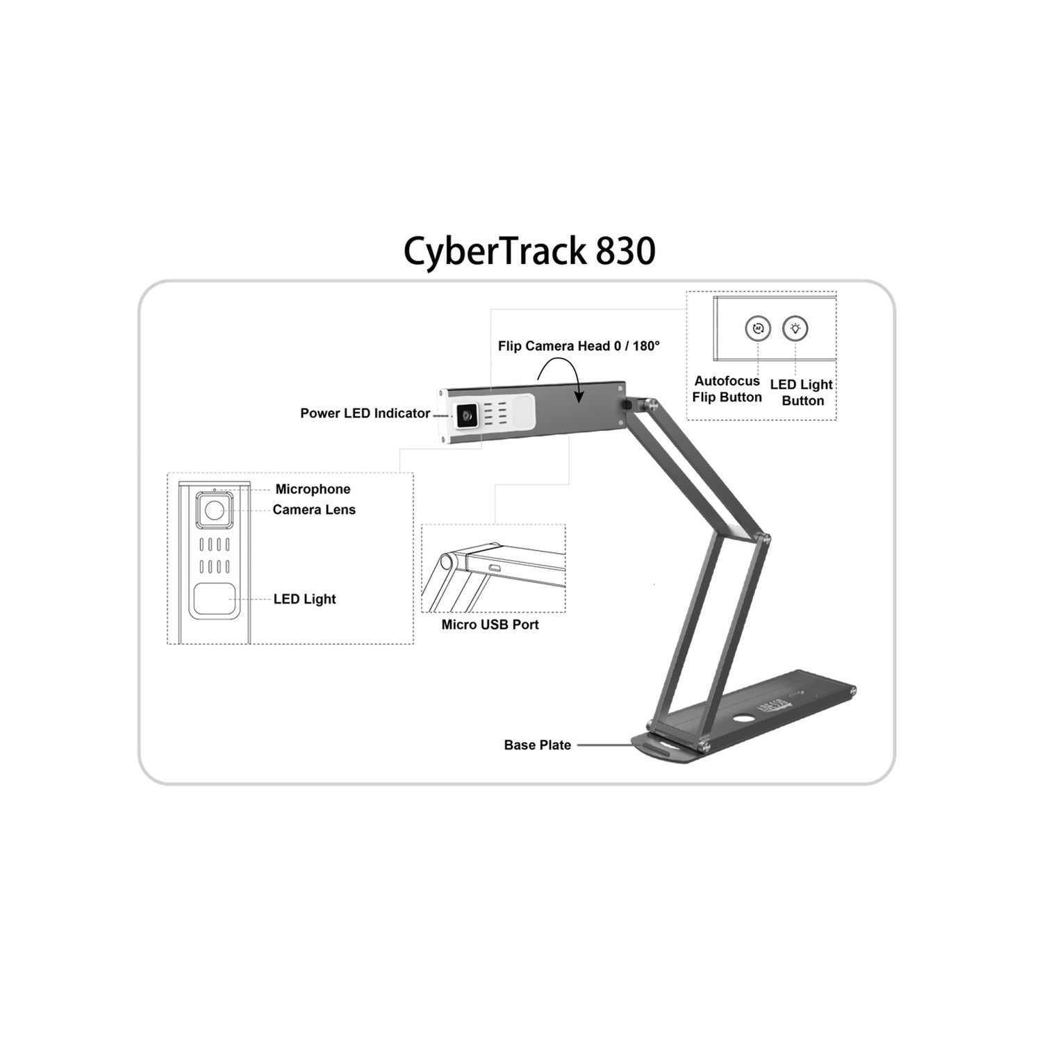 Cybertrack 830 Adesso