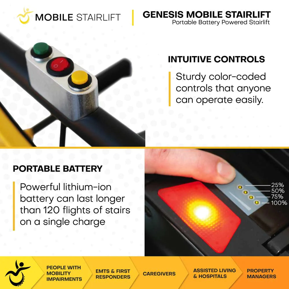 Genesis Mobile Stairlift controls