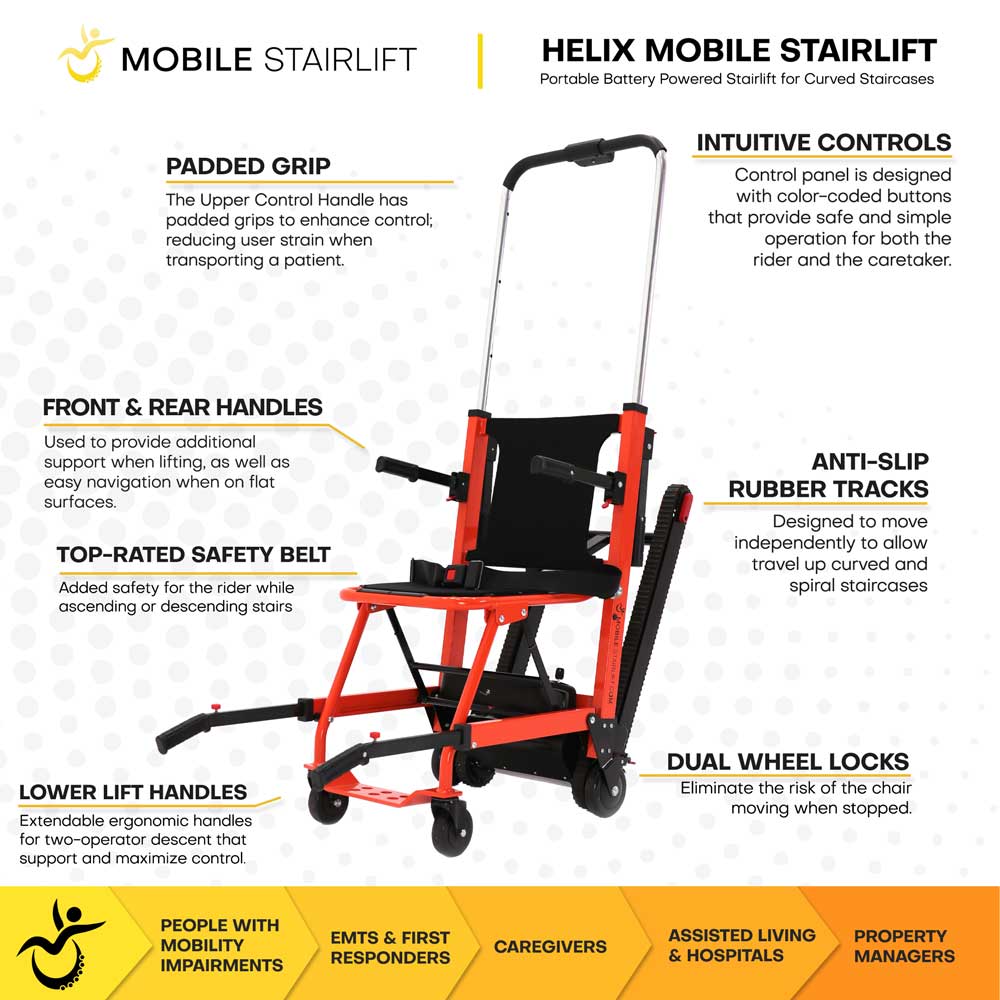 Helix Mobile Stairlift features