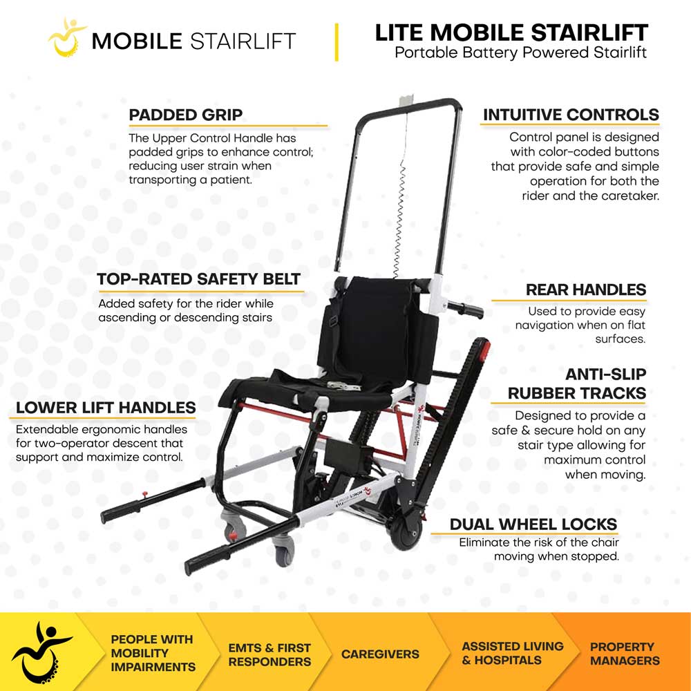LITE Mobile Stairlift features