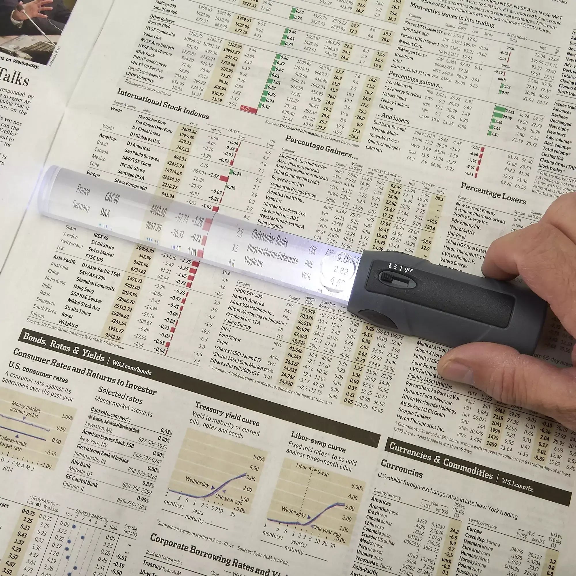 MagniBar LED Lighted 2x Bar Magnifier with 12x Spot Lens - 1