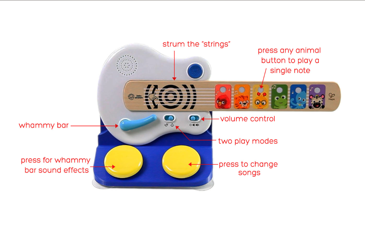 Enabling Super Sounds Guitar - 2