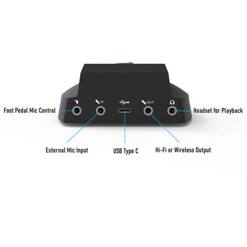 SpeechWare TBK3-B 3-in-1 TableMike USB Gooseneck Microphone - base connections