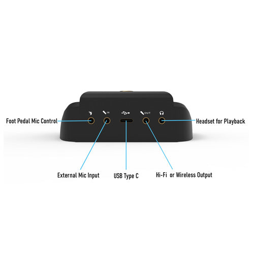 SpeechWare USB 6-in-1 TableMike with Speech Equalizer - 5