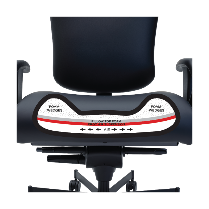 Concept Seating 3156HR Bariatric Chair Special Needs Computers - suspension system