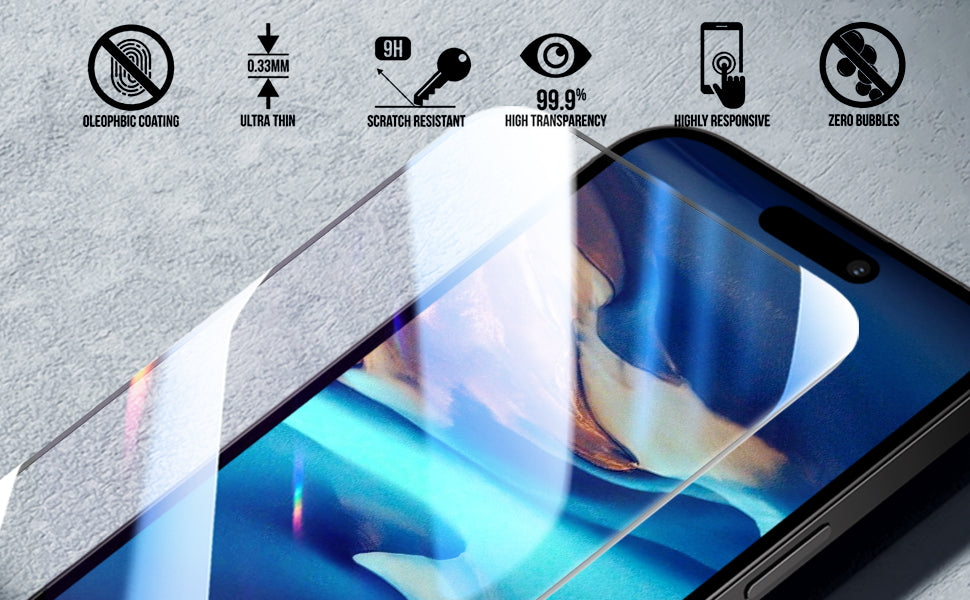 RAZ Memory Cell Phone Screen Protector – 3 Pack in Canada. Special Needs Computers - 6