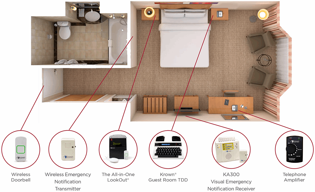 Krown ADA Deluxe Hotel Kit with Visual Emergency Notification
