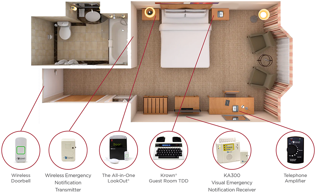 Krown ADA Deluxe Hotel Kit with Visual Emergency Notification