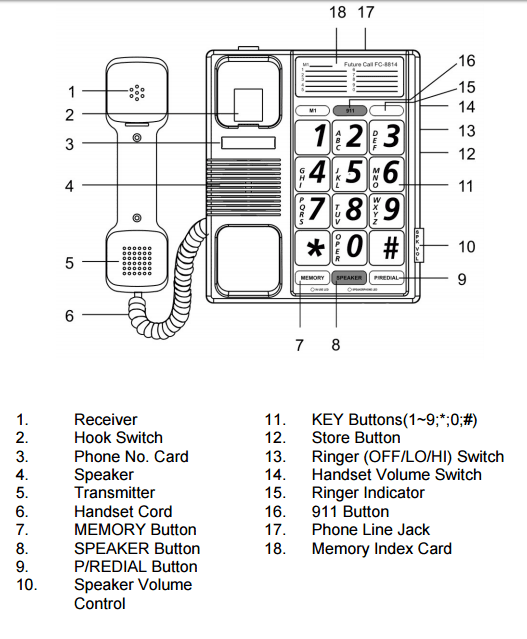 Big Button Speaker Phone FC-8814 With Headset Jack diagram