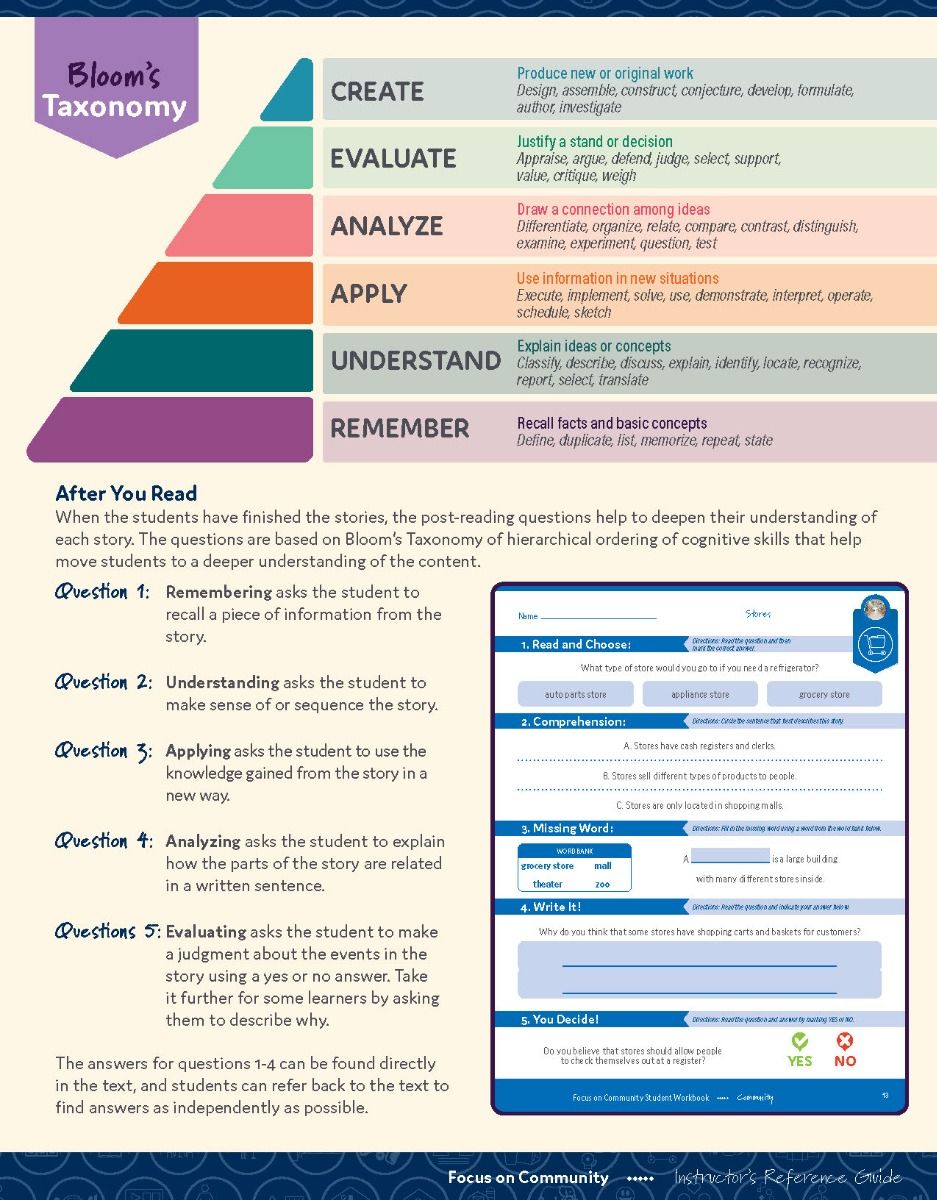 Focus on Community Special Needs Computers - 10