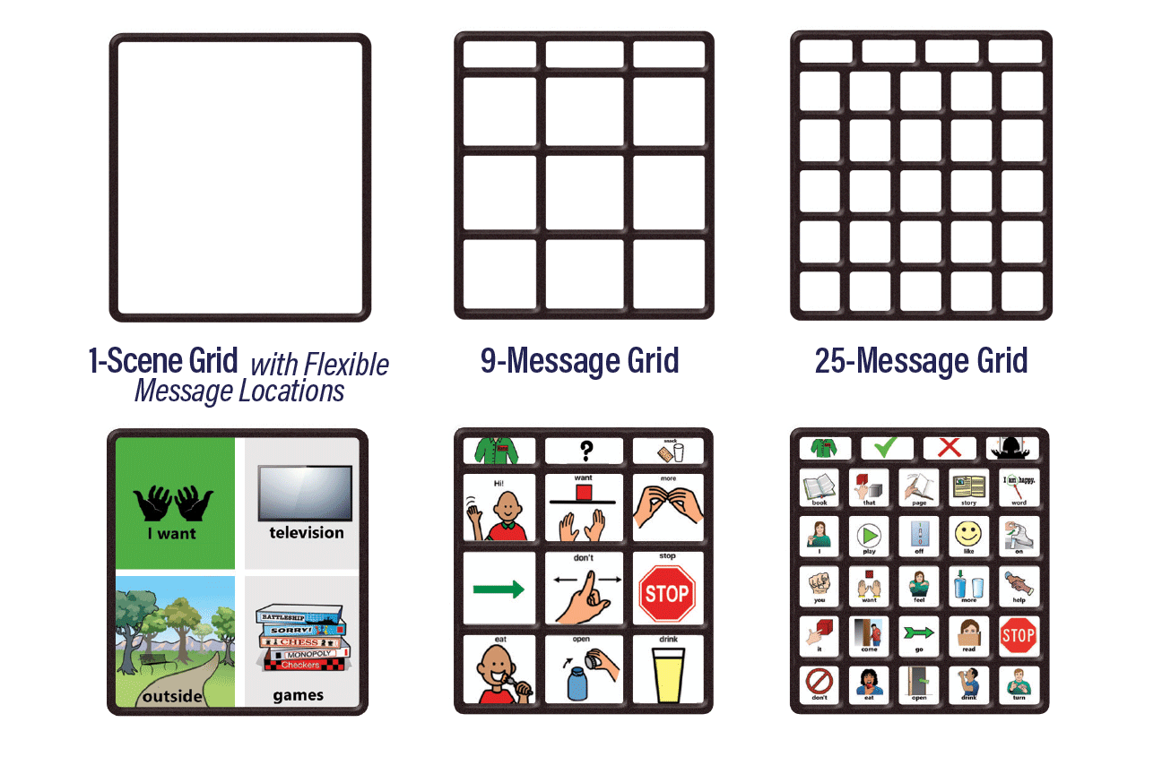 GoTalk Connect Speech Generating Device (SGD) Special Needs Computers - 3 Keyuards