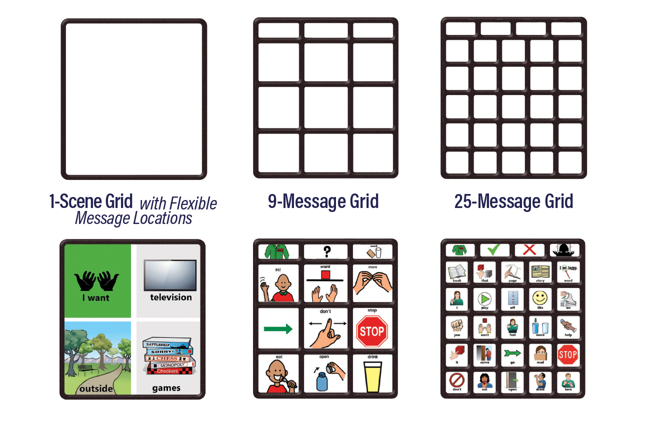 GoTalk Connect Speech Generating Device (SGD) Special Needs Computers - 3 Keyuards