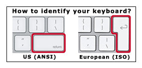 Kids Learning Board NERO Slimline Keyboard – Windows US American English - ANSI