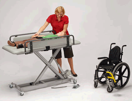 Infinity Adjustable Mobile Changer / Therapy Table
