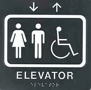 Accessible Elevator Control by Abilia (GEWA) AB
