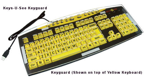 Keys-U-See Keyguard